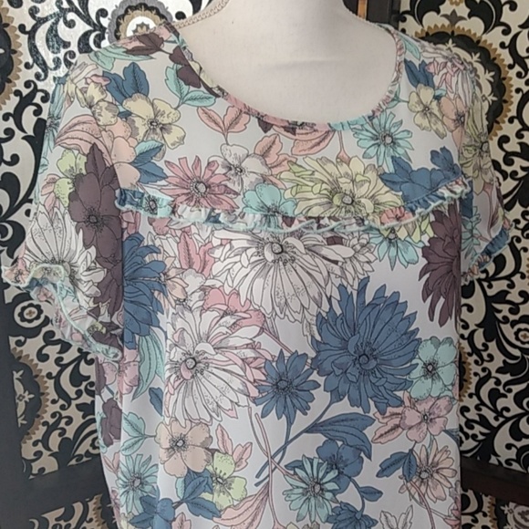 💥 DONATED 💥 - Picture 2 of 8